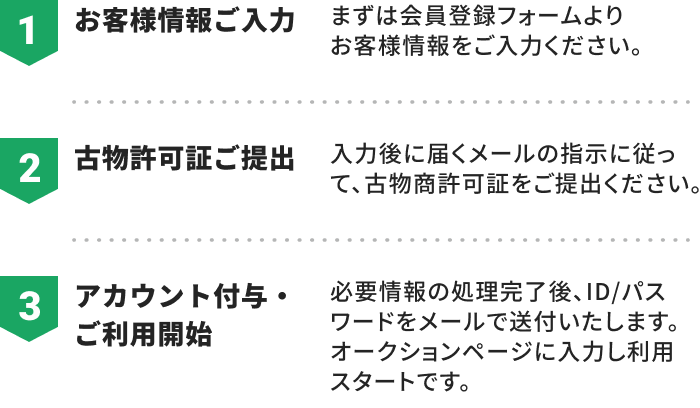 目安としてお申込みから約1週間でご利用開始いただけます